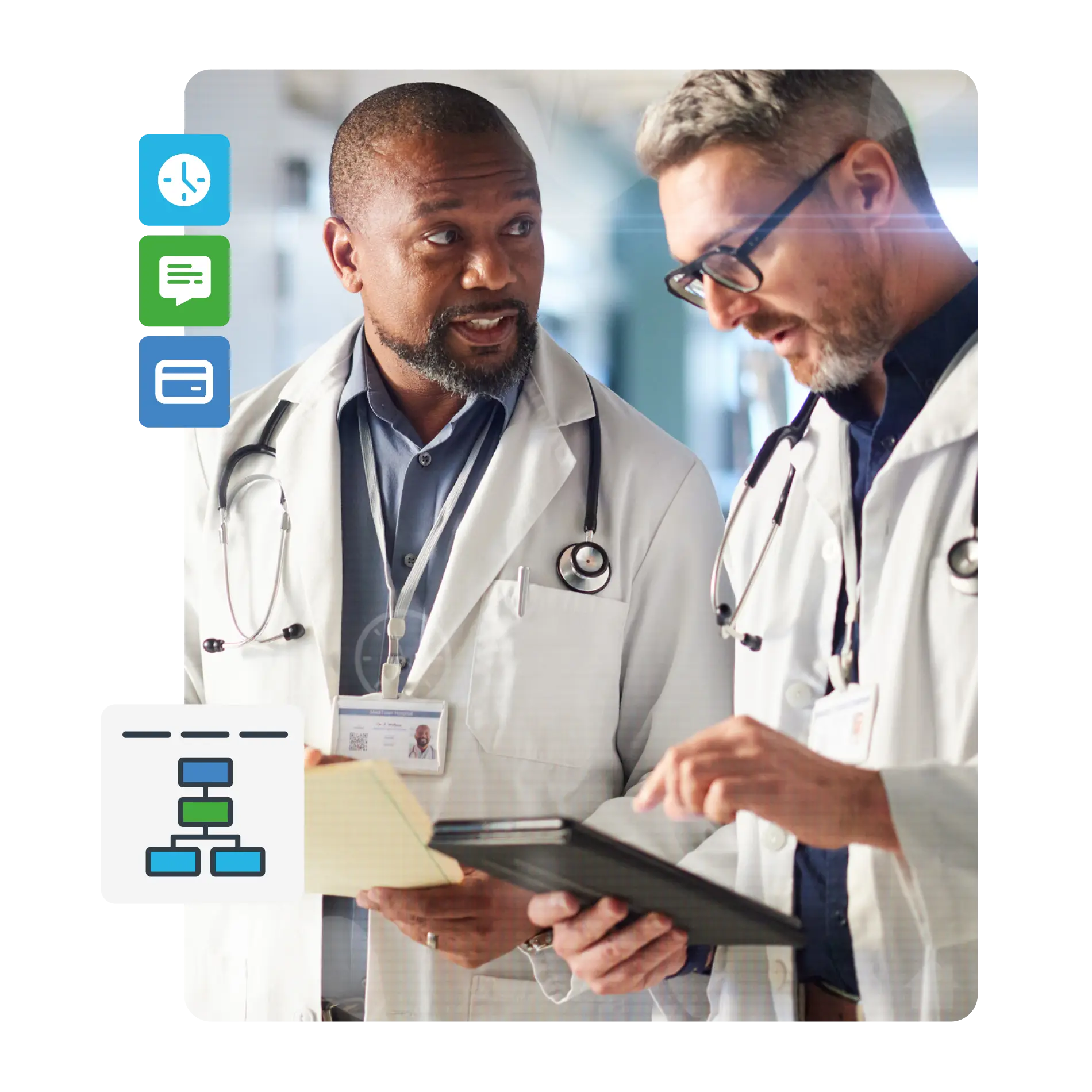 Telemedicine Implementation